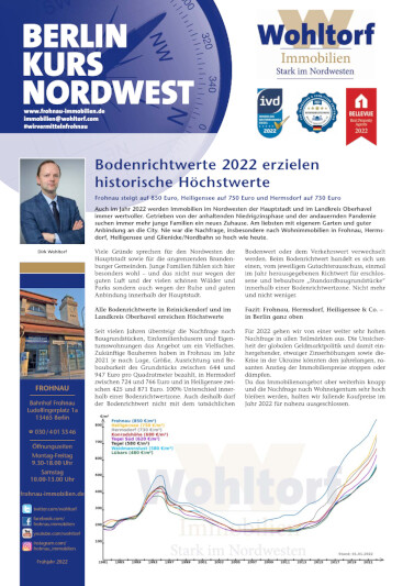 Kundenzeitung Frühjahr 2022